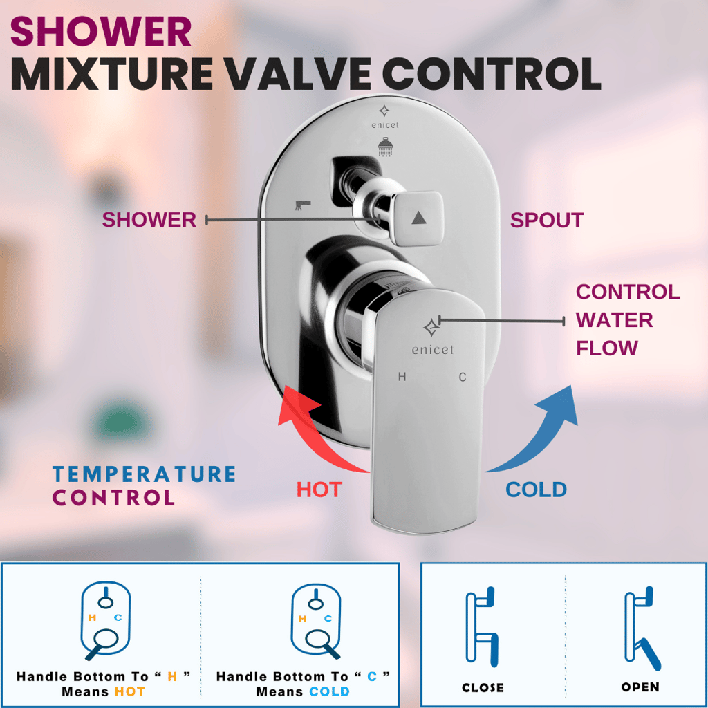 Enicet high flow diverter with concealed body and upper parts set, Brass build, Diverter for bathroom, Hot and cold water mixer view 2