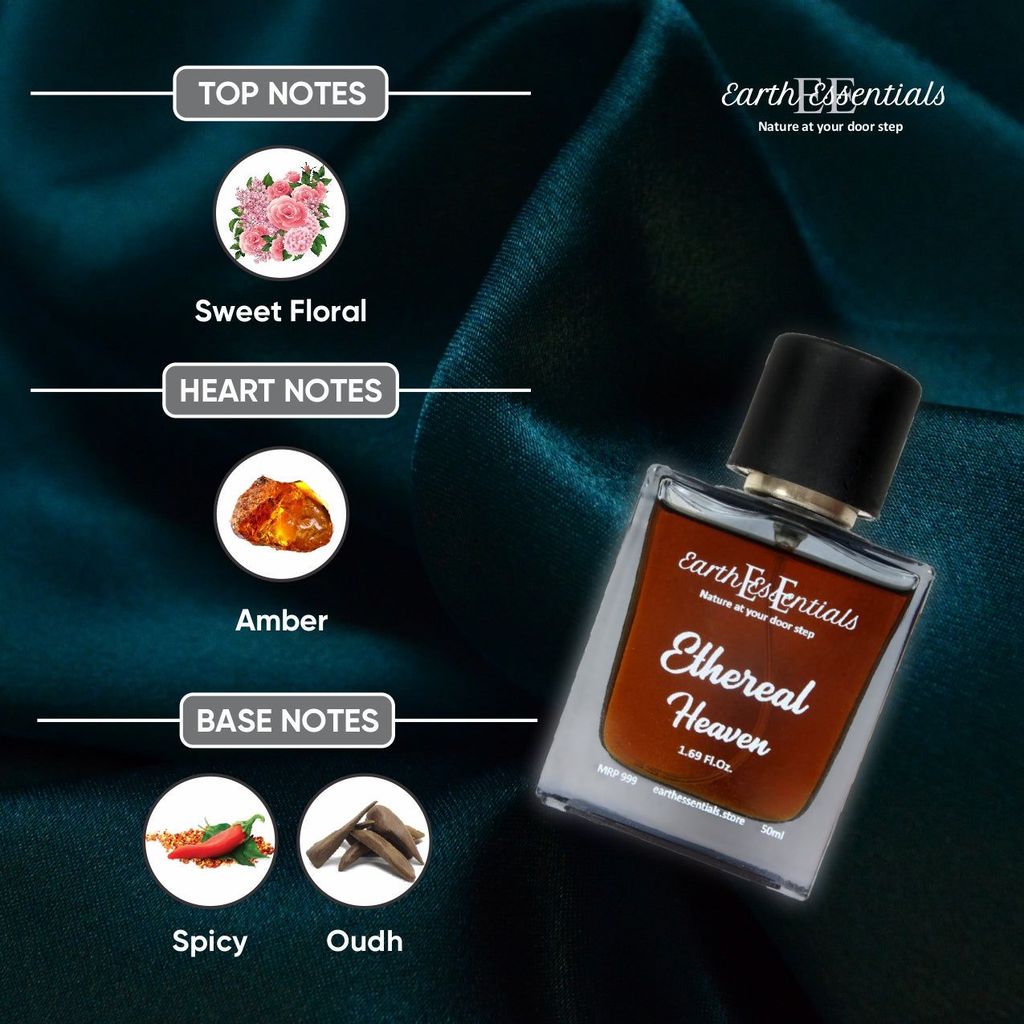 Ethereal 30 ml (Perfume) Floral Everyday perfume view 2
