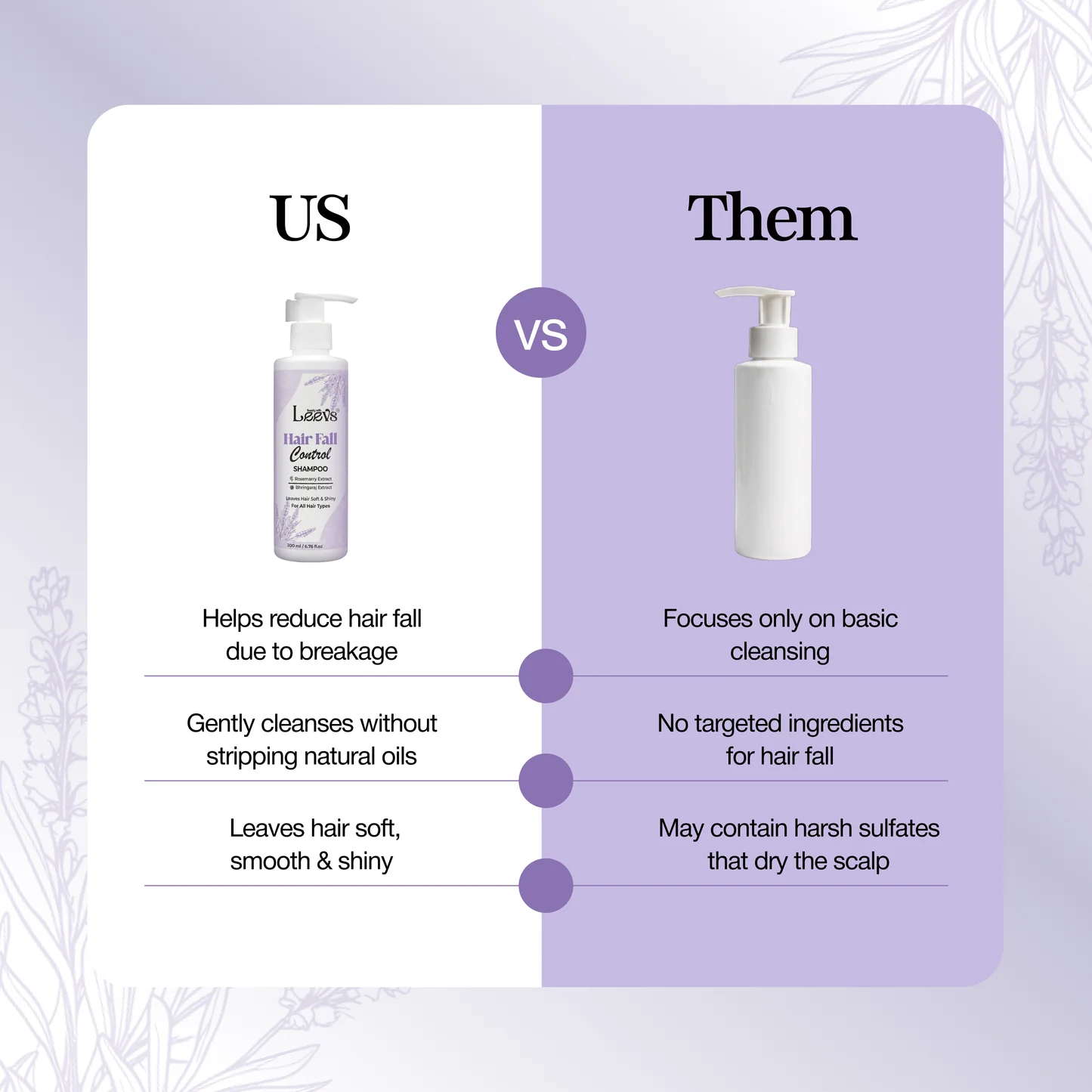 Leevs Hair Fall Control Shampoo - 200ml view 2