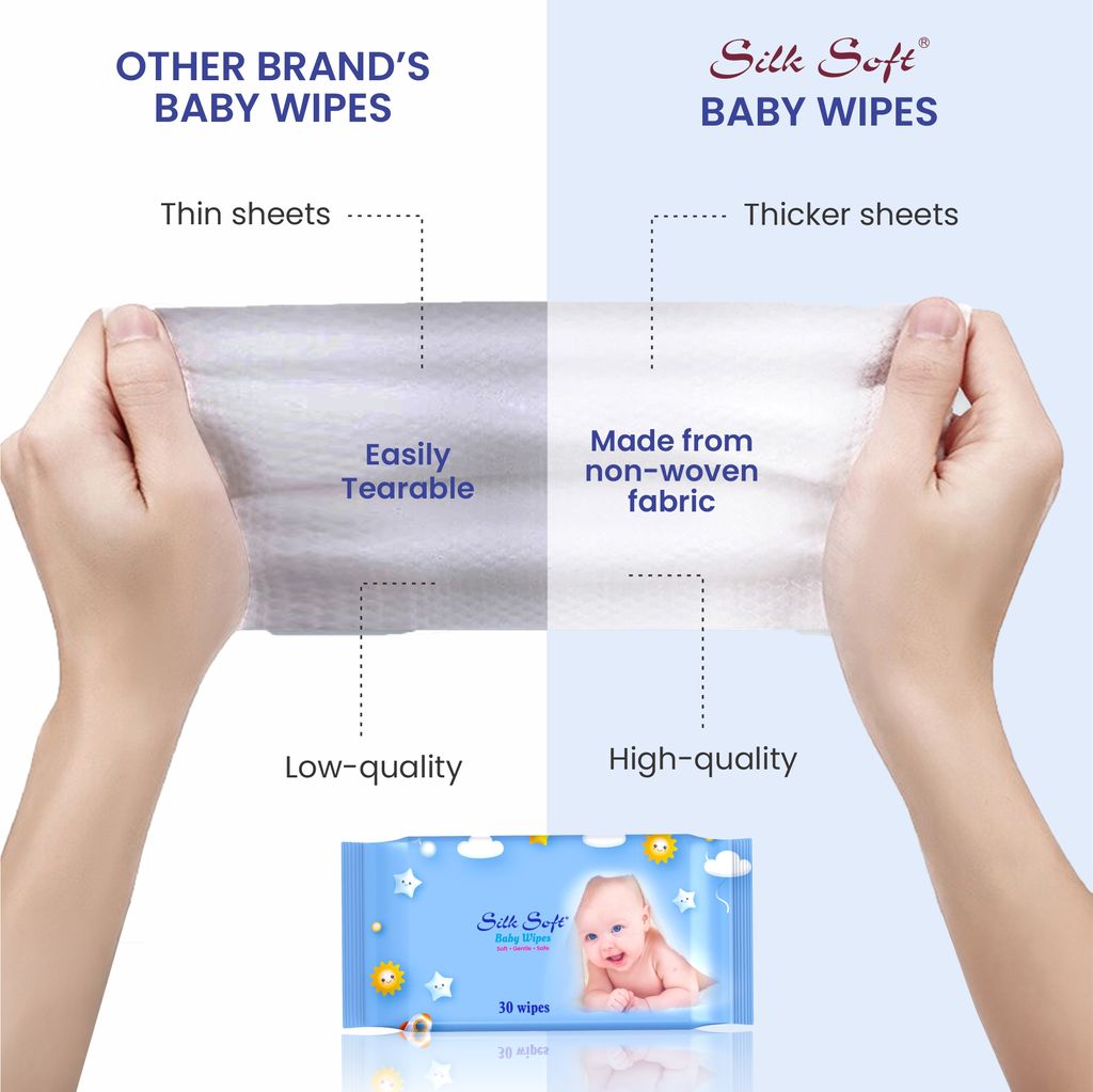 Silk Soft Baby Wet Wipes – 180 Wipes (30 x 6 Packs) | Fragrance-Free, Alcohol-Free & Hypoallergenic | Extra Thick, Moisturizing & Gentle on Sensitive Baby Skin view 2