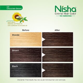 Nisha cream permanent hair color superior quality no ammonia cream formula permanent Fashion Highlights and rich bright long-lasting colour Chocolate Brown (pack of 1) , CHOCOLATE BROWN 3.5 view 2