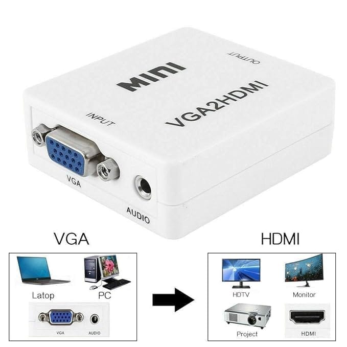 VGA to HDMI, Mini HD 1080P 3.5mm Audio VGA to HDMI HD HDTV Video Converter Box Adapter VGA2HDMI for PC Laptop Dispaly Projector view 2