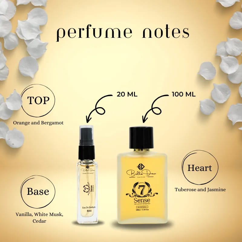 Belledew Perfume SevenSense 8ml view 2