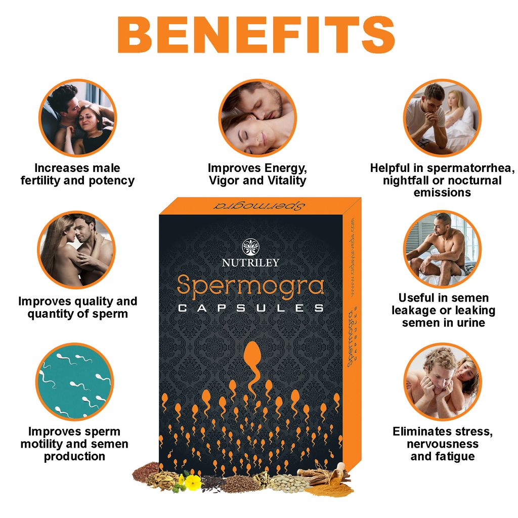 Nutriley Spermogra - Sperm Enhancer Capsules (50 Capsules) view 2