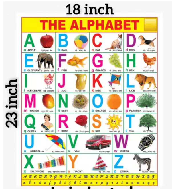 Learning Educational 8 Wall Charts for Kids (45 x 60 cm) – Educational Posters & Learning Charts for Early Education view 2
