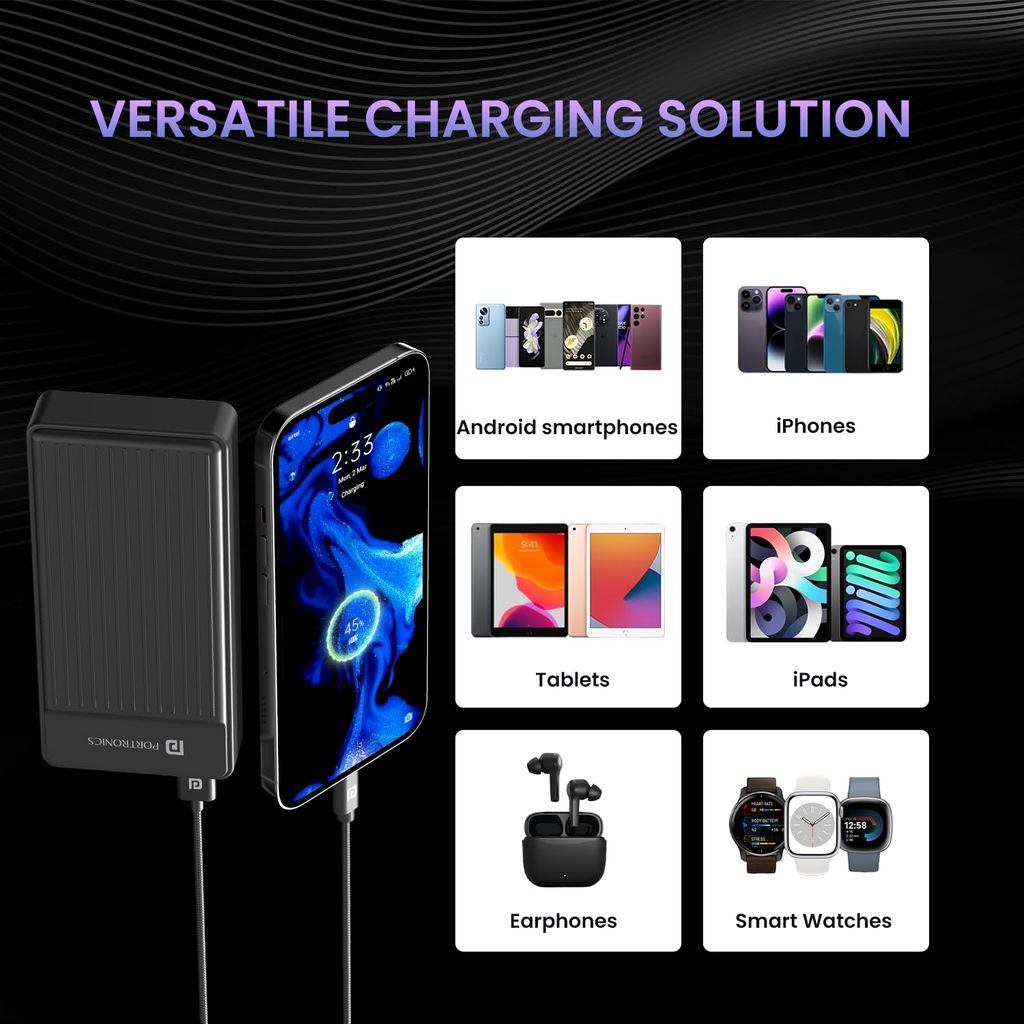 Portronics Luxcell B 20000 mAh Power Bank view 2