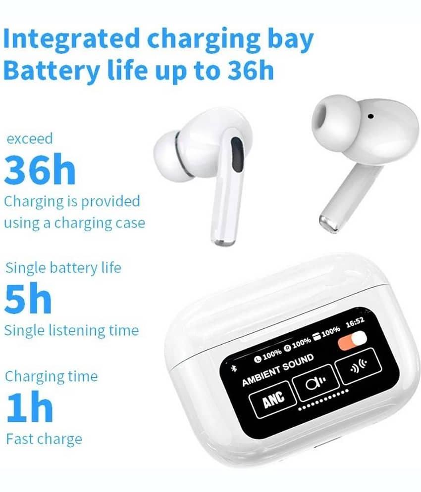 Neo TOUCH SCREEN Bluetooth True Wireless (TWS) On Ear 5 Hours Playback Active Noise cancellation IPX4(Splash & Sweat Proof) White view 2