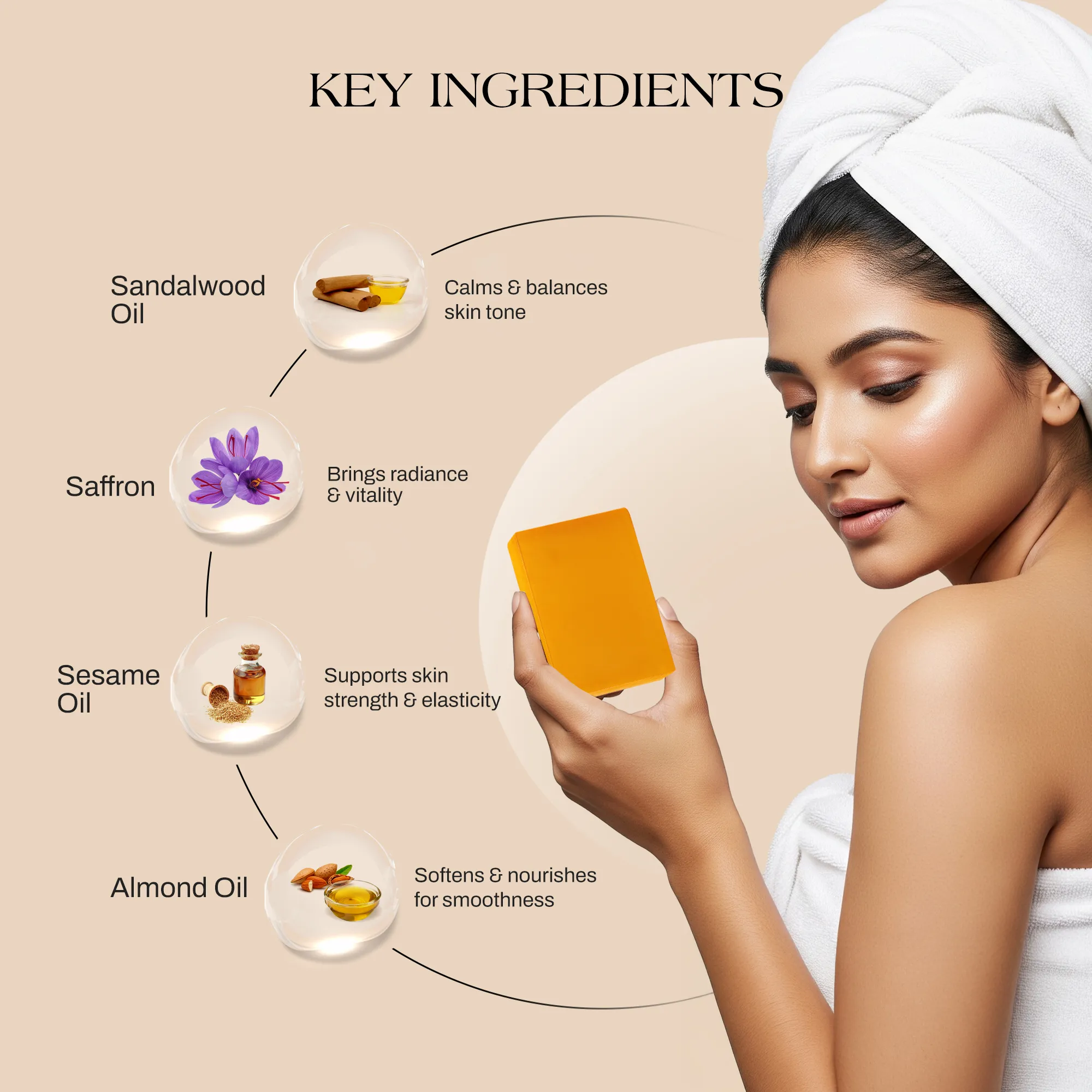 ashpveda Sandalwood & Saffron Bathing Soap view 2