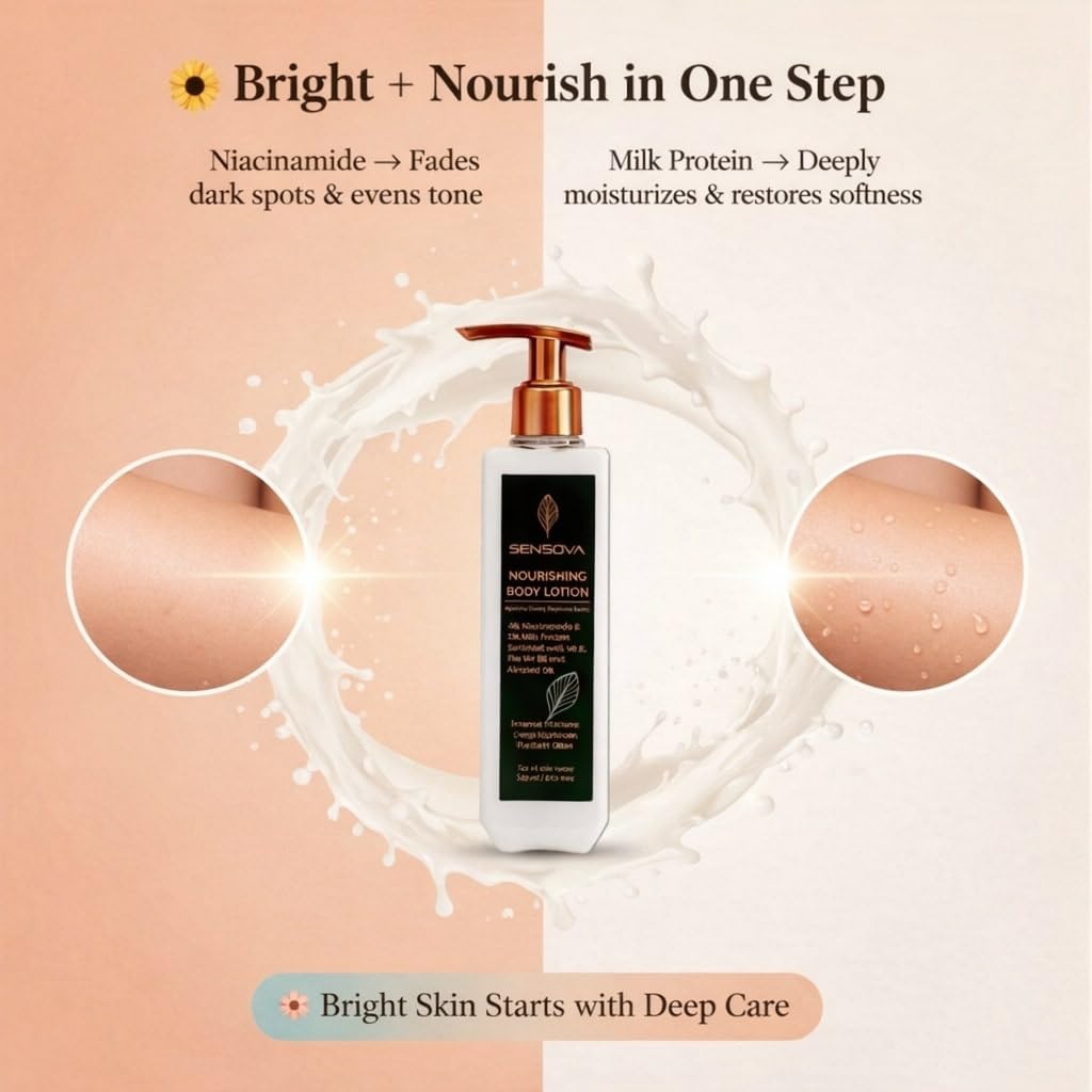Nourishing Body Milk 200ml Body Lotion with Niacinamide Acid | 72Hr Hydration | Deep Moisture Care for Very Dry Skin | Enriched with Almond Oil | Smooth, Radiant & Healthy Looking Skin Care view 2