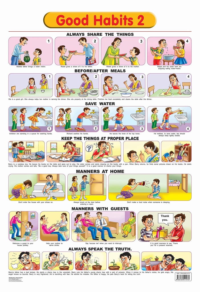 Good Habits - 2 Educational Wall Chart For Kids - Both Side Hard Laminated (Size 48 x 73 cm) [Poster] Dreamland Publications