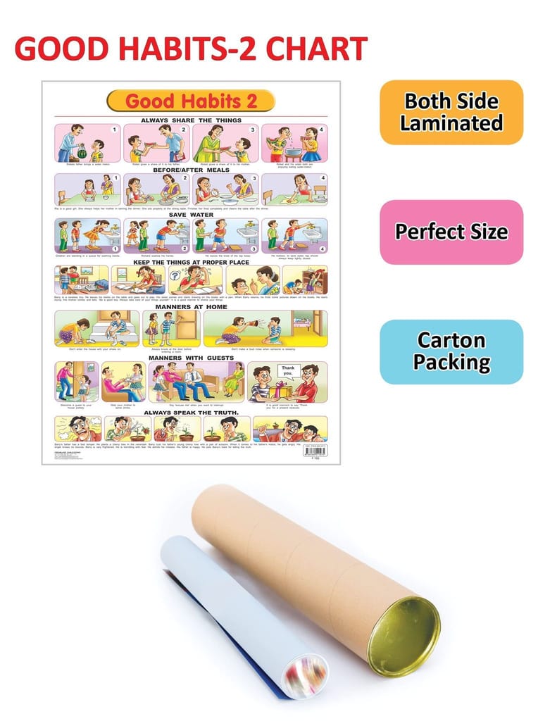 Good Habits - 2 Educational Wall Chart For Kids - Both Side Hard Laminated (Size 48 x 73 cm) [Poster] Dreamland Publications view 2