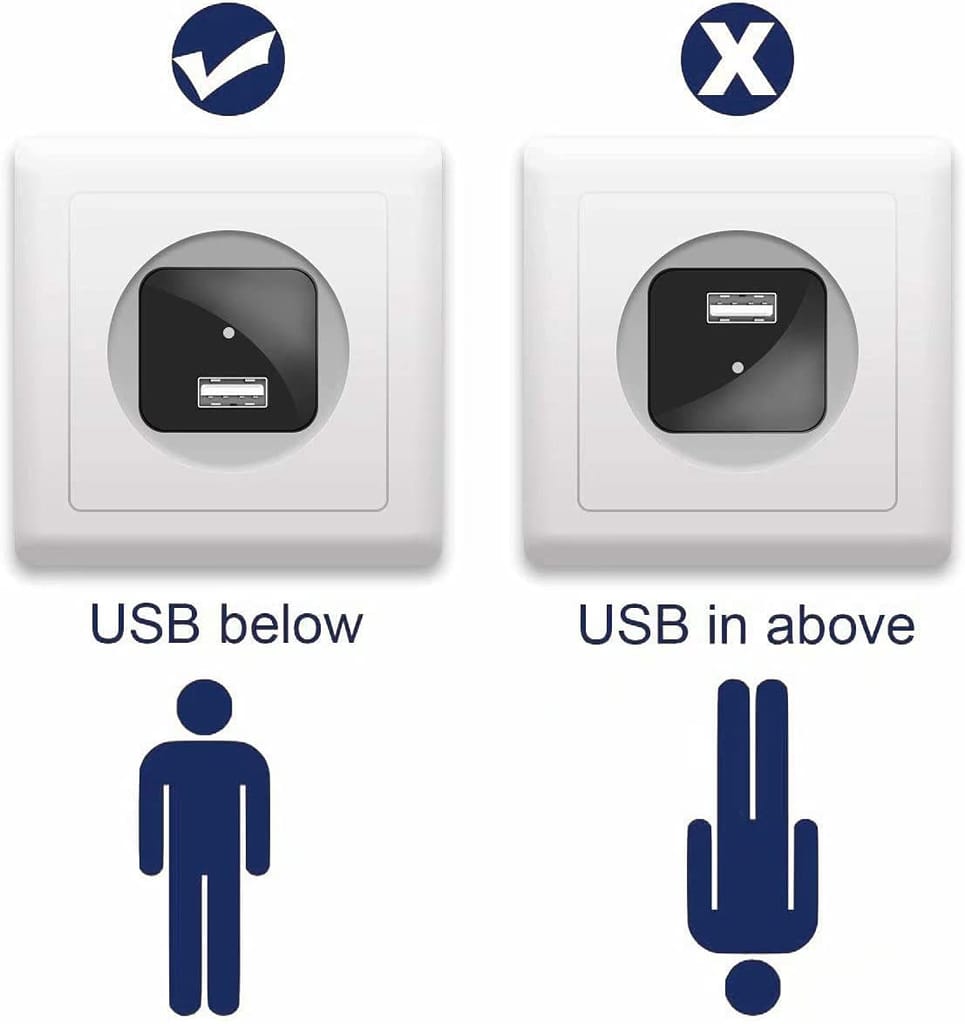 AUSHA USB Wall Charger Hidden Camera | 1080P HD, Plug-in Power, Discreet Indoor Surveillance view 2