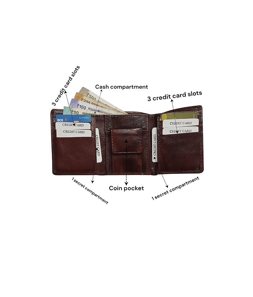 COCO ROYAL 100% Leather Solid Men's Three Fold Wallet With 6 Slots For Card ( Brown , Pack of 1 ) view 2