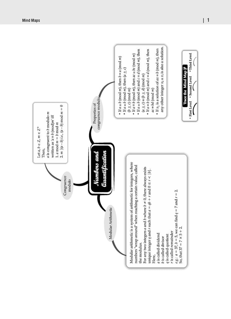 Oswaal CBSE Sample Question Papers Class 12 Applied Mathematics (For 2025 Exam) [Paperback] Oswaal Editorial Board view 2
