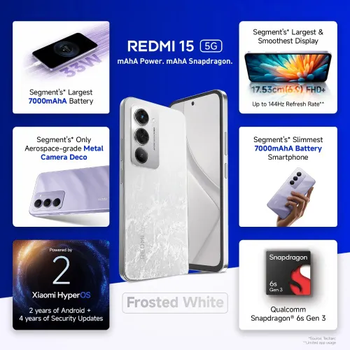 REDMI 15 5G (Frosted White, 8GB RAM, 256GB Storage) view 2