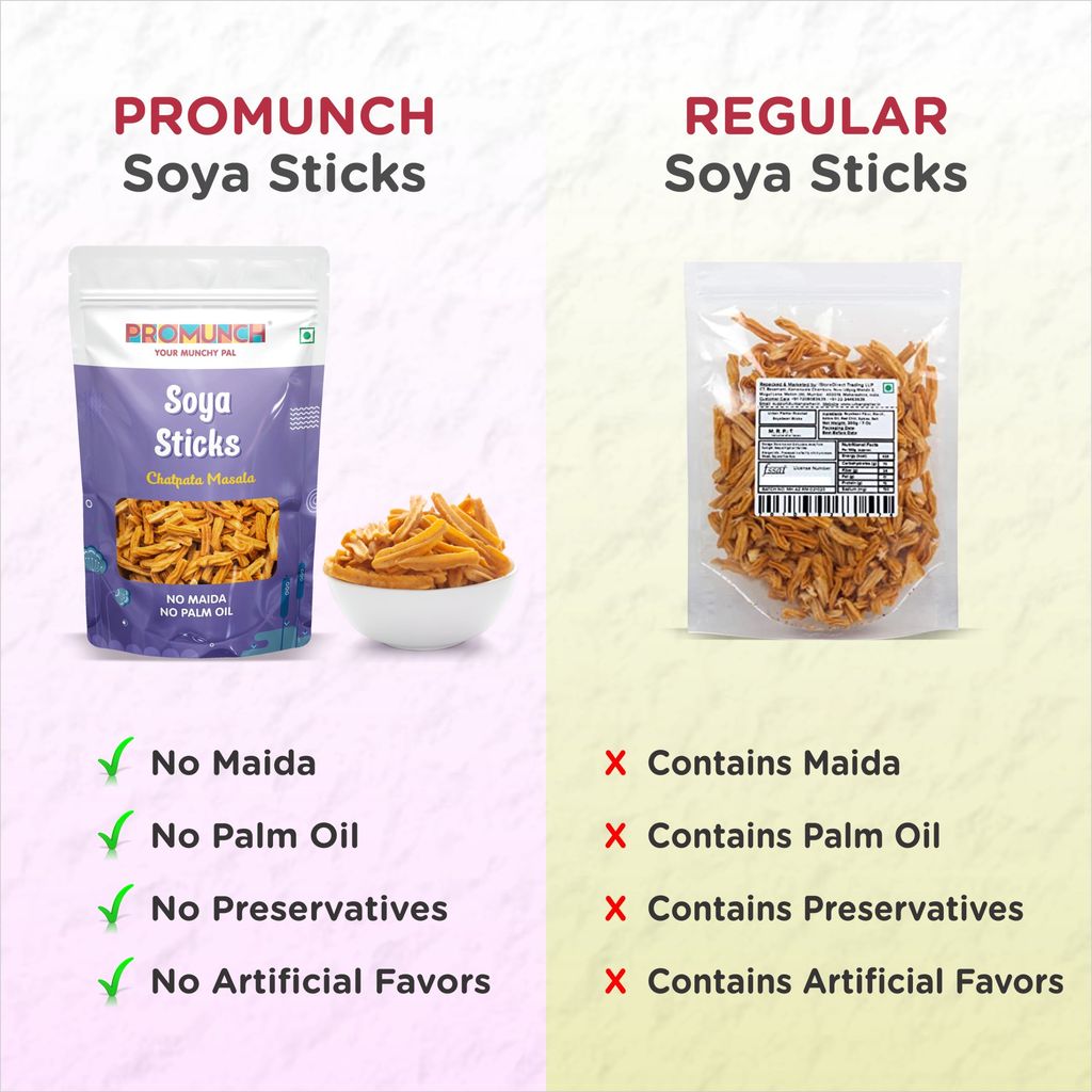 PROMUNCH Combo Pack - Soya Sticks (Chatpata Masala , Cream Onion) - 30g Each view 2