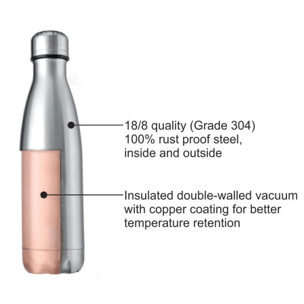 Borosil 1000 ml Hydra Bolt Stainless Steel Water Bottle | Double Wall Vacuum Insulated Flask | 24 Hours Hot and Cold | Bottle for Office, Gym, School | 1 Year Warranty | Silver view 2