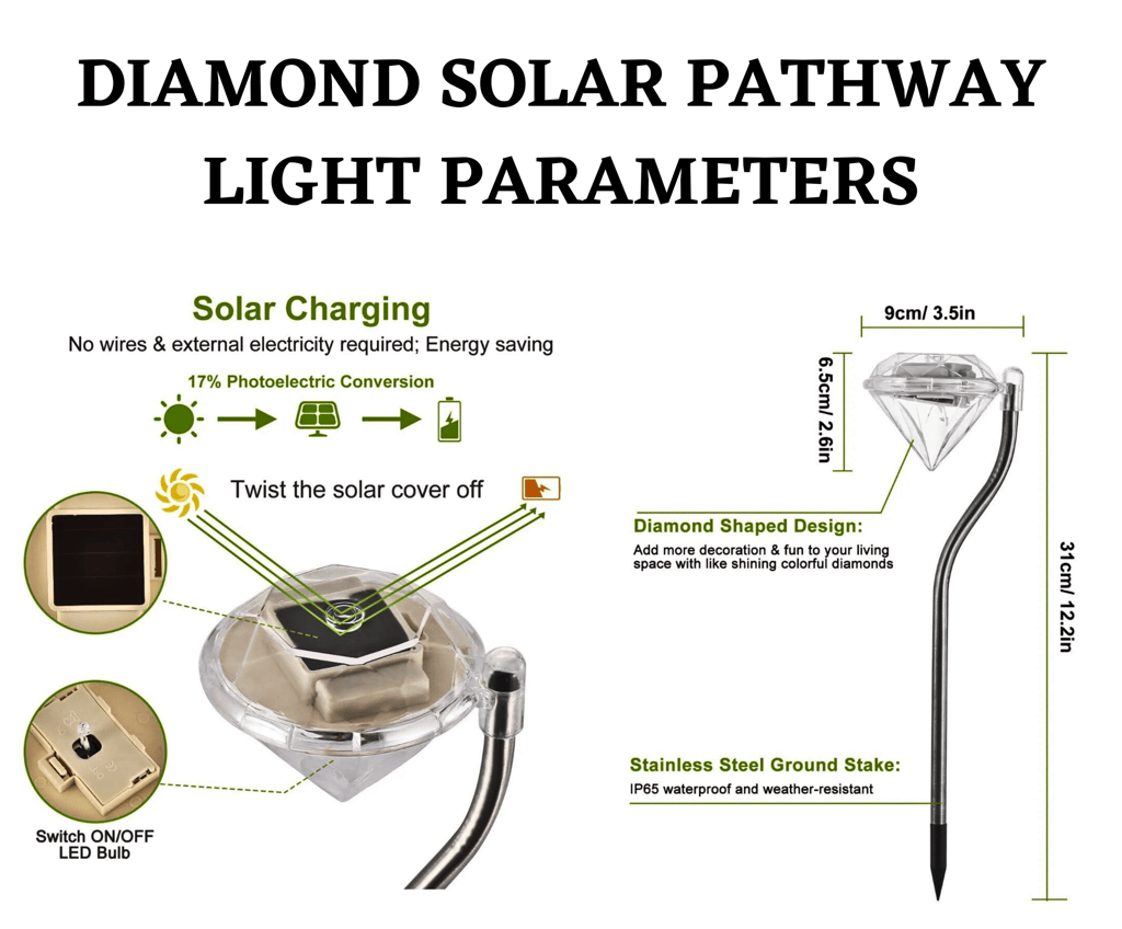 SAHAPECT Solar LED Light, 1 LED Garden Warm White Diamond Light Lamp- Pack of 4 view 2