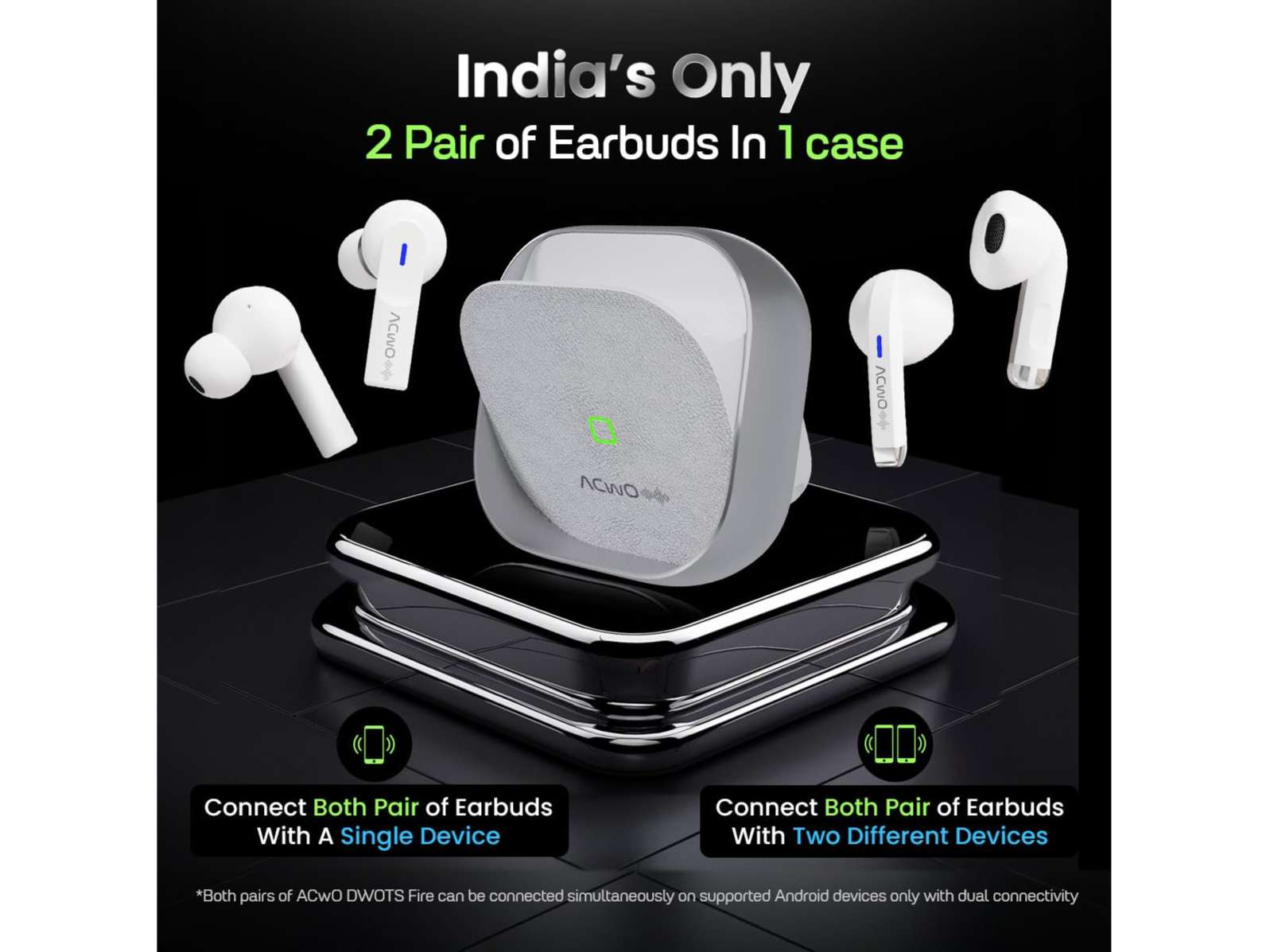 ACwO DwOTS Fire Earbuds with 52Hrs Battery, ENC, 13mm Bass Drivers, Dual Pairing, Gaming Mode & Wireless Charging Support. - Silver view 2
