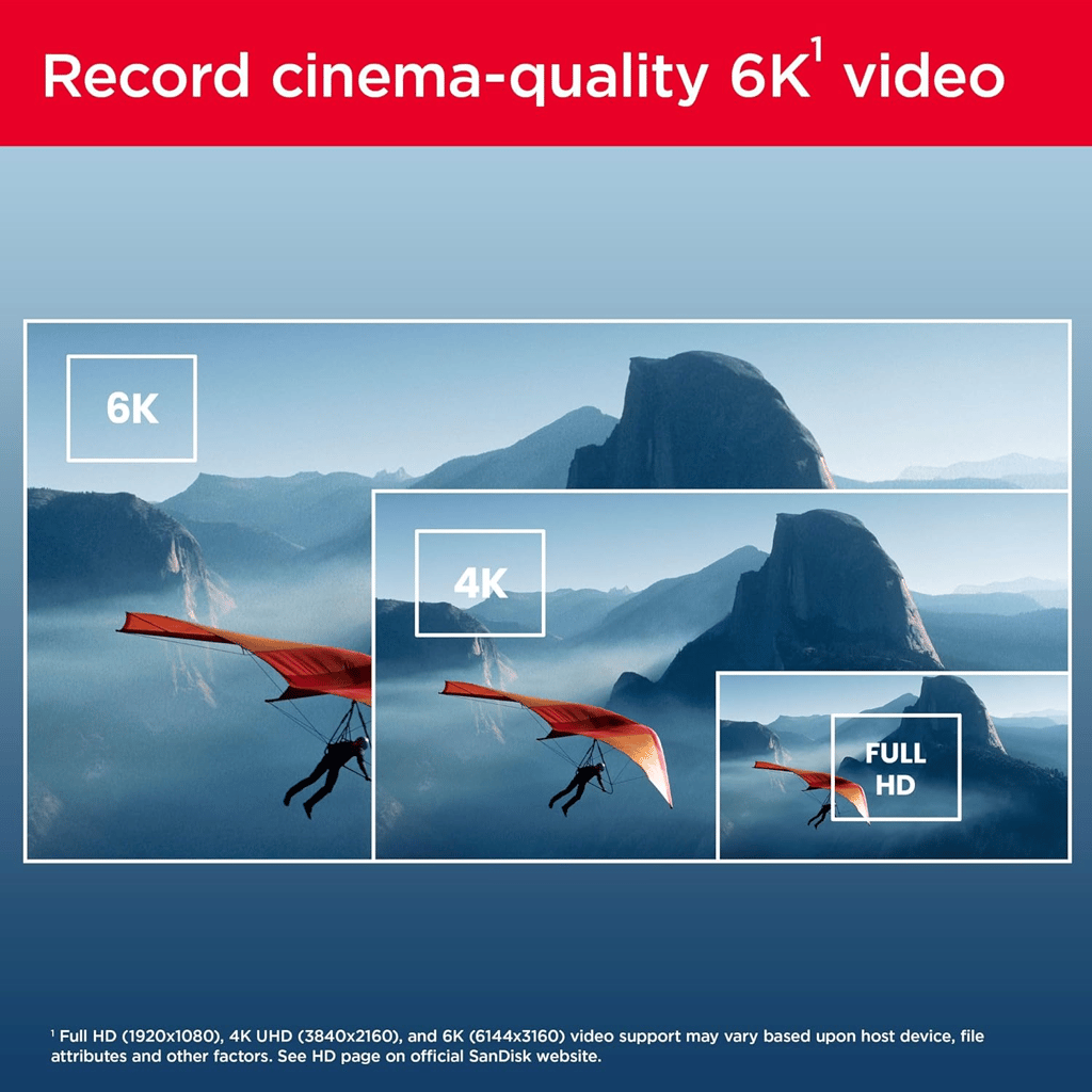 SanDisk Extreme PRO V60 280 MBPS 512GB SD Memory Card view 2