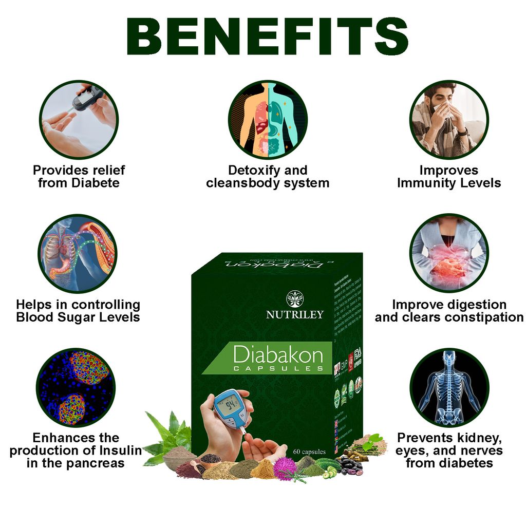 Nutriley Diabakon Diabetes Control Herbal Capsules Provides relief from Diabetes. Helps in controlling Blood Sugar Levels (60 caps) view 2