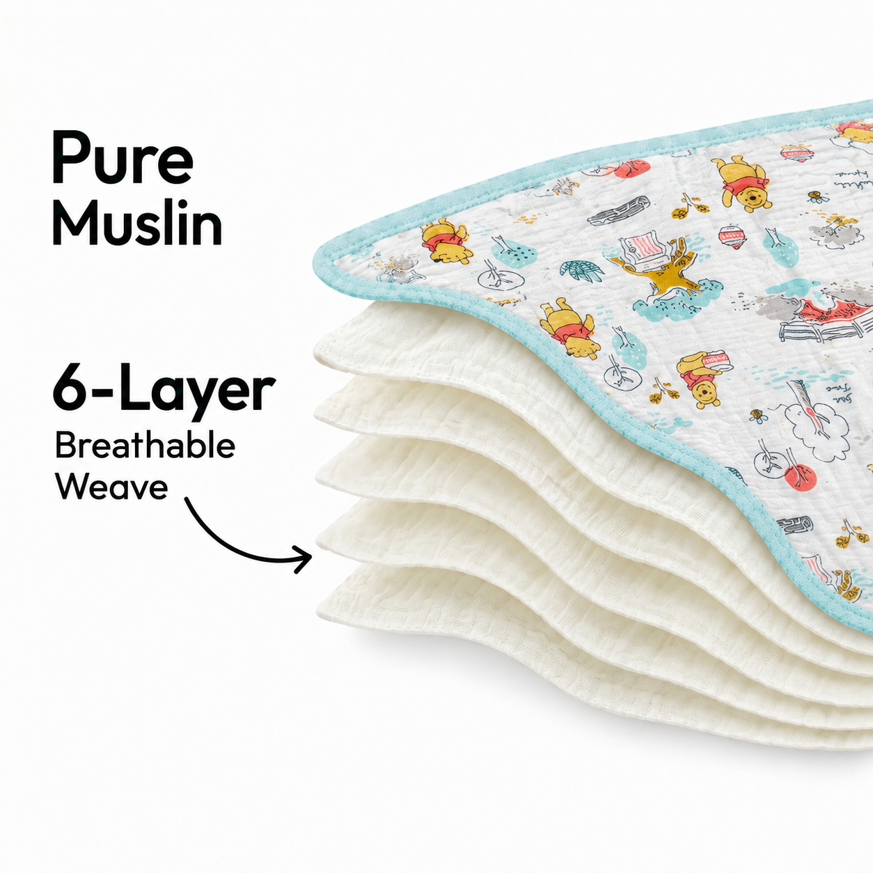6-Layer Muslin Cotton Baby AC Blanket — Ultra-Soft, Breathable & Lightweight Blanket for Newborn to 6 Years, Stroller Cover & Crib Sheet (White and Light Aqua Blue) view 2