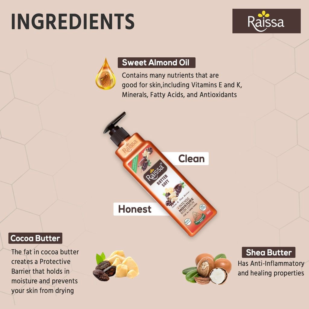 Raissa Body Lotion - Butter Soft, 100ml view 2