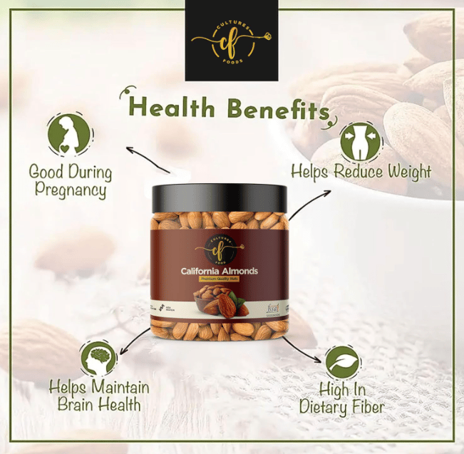 Cultures Food Premium Raw California Almonds Badam Giri (1Kg), Unsalted, Crunchy, Non-GMO, Gluten-Free, 100% Natural, Zero Preservatives, Immunity Booster, Rich In Fiber, Iron and Calcium view 2