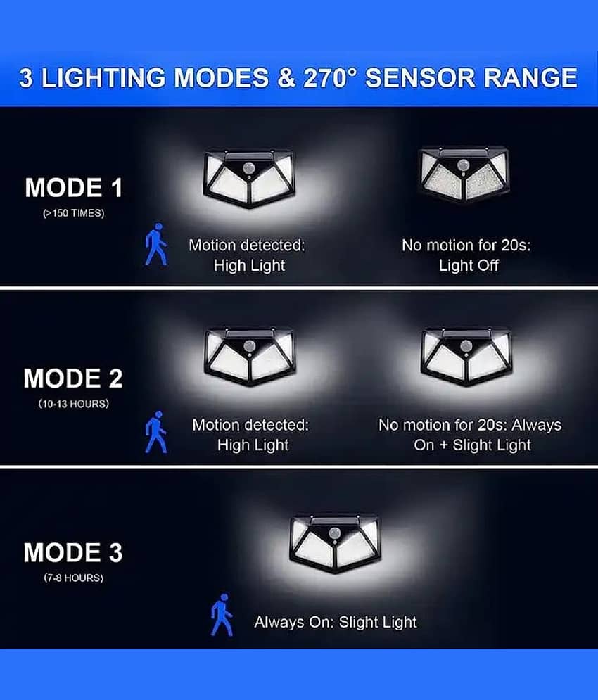 18-ENTERPRISE Solar Rechargable Light Outdoor 100 LEDs Solar Motion Sensor Light with Solar Panel and 3 Modes with IP65 Protection, Waterproof and Dustproof with Wide Angle Lighting Pack of 2. view 2