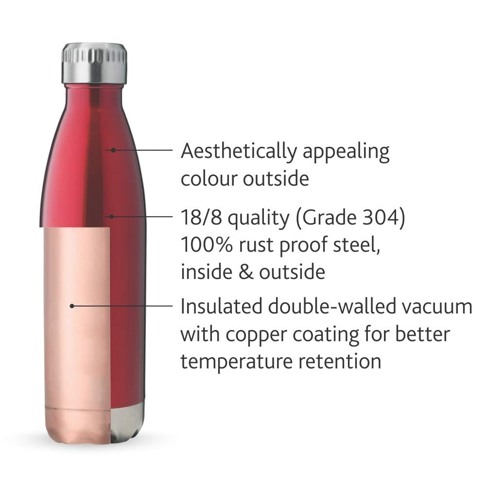 Borosil 1L Hydra Bolt Trans Red Stainless Steel Water Bottle | Double Wall Vacuum Insulated Flask | 24 Hours Hot and Cold | Bottle for Office, Gym, School view 2