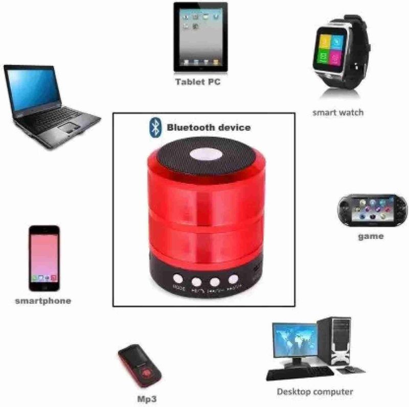 Multi-Function Portable Bluetooth Speaker with FM Radio, AUX, USB, TF Card Slot, and High Bass Sound - Compact and Travel-Friendly Color - Red view 2