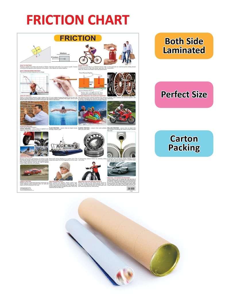 Friction Wall Chart (Science Chart) - Both Side Hard Laminated (Size 48 x 73 cm) [Paperback] Dreamland Publications view 2