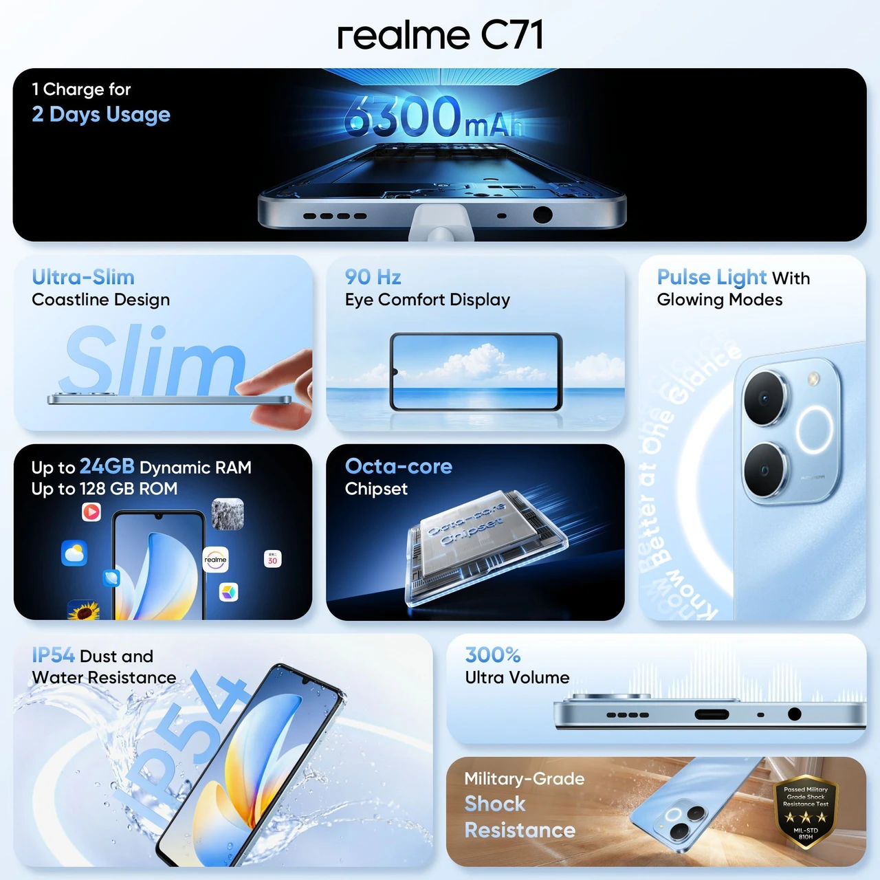 REALME C71 (Sea Blue, 4GB RAM, 64GB Storage) view 2