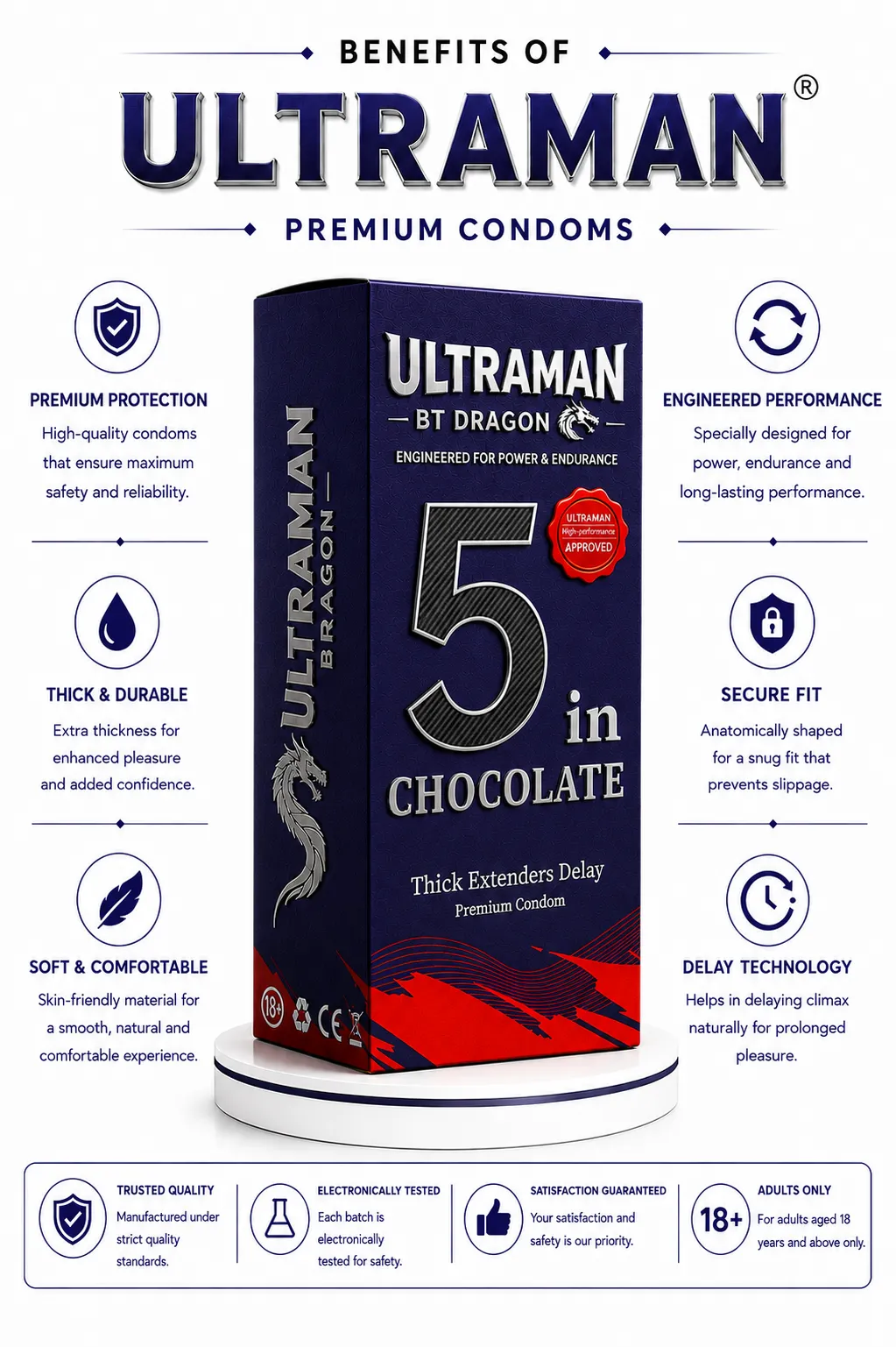 BT DRAGON CONDOM 5 INCH | ULTRAMAN view 2