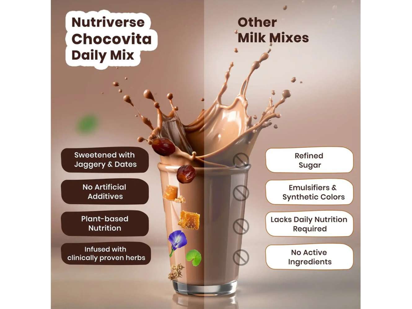 BabyOrgano Ayurvedic Herbal ChocoVita Kids Granules - Chocolate - 300g view 2