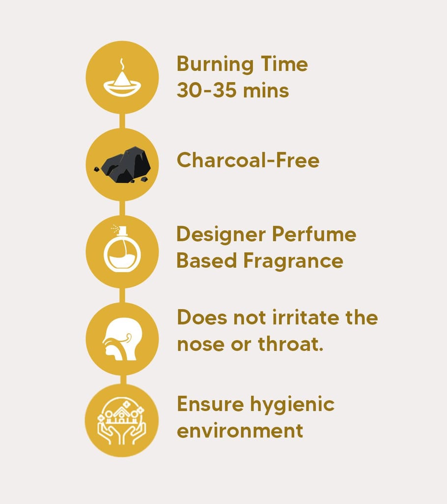 JPSR Lifestyle International Perfumes Premium Incense Sticks Gift Box - Set of 5 view 2