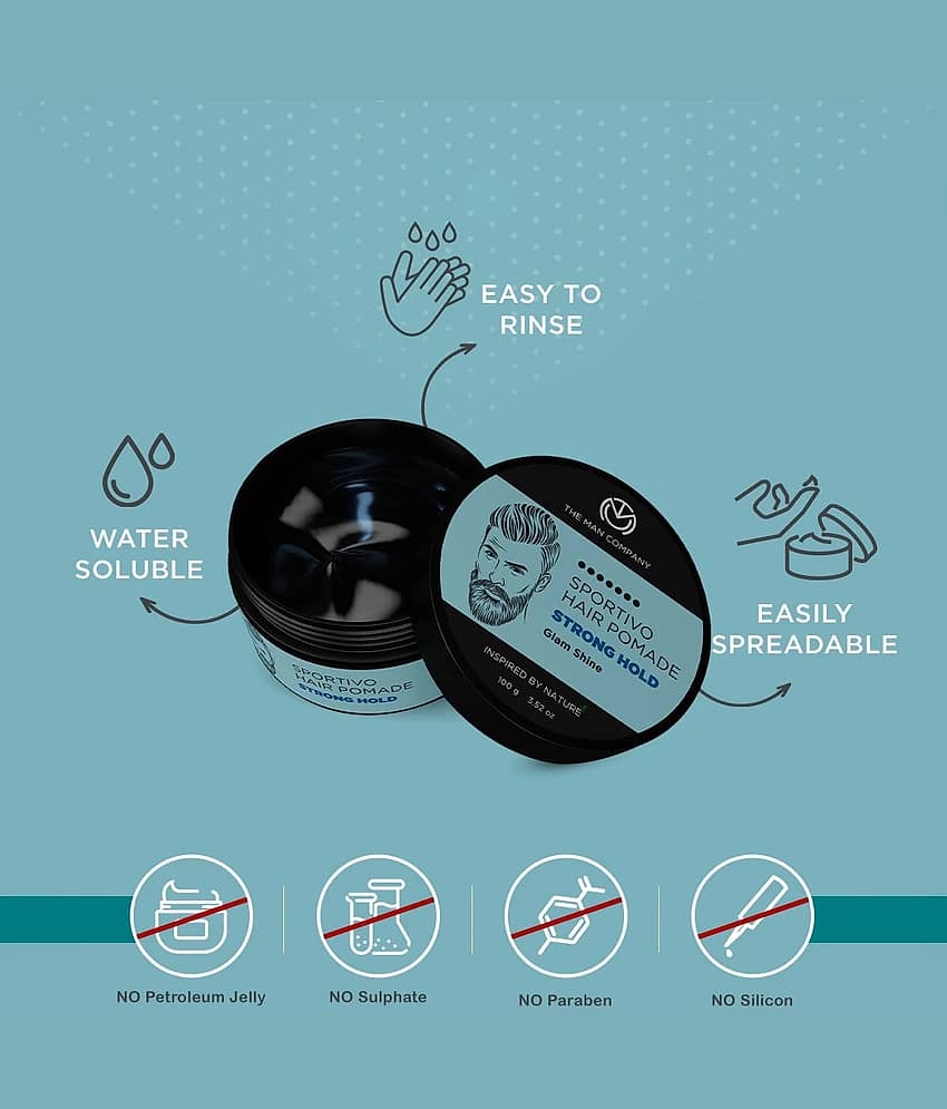 The Man Company Blue Body Perfume + Sportivo Pomade Deodorant Spray for Men 220 ml ( Pack of 2 ) view 2