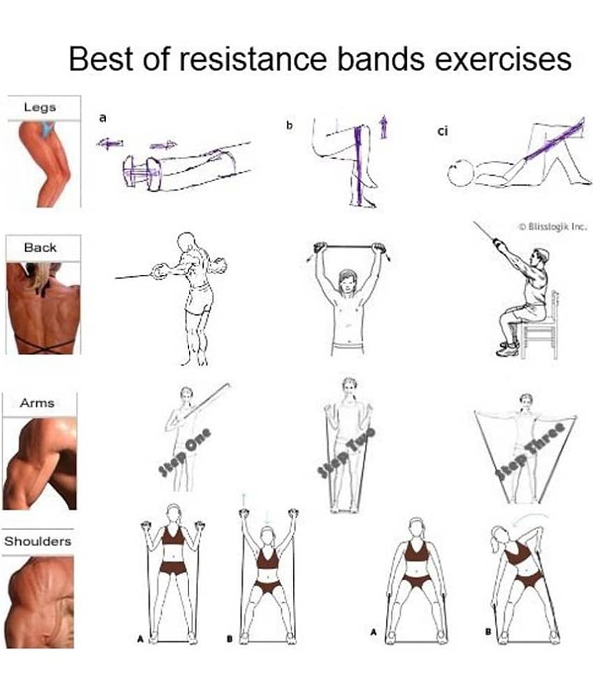 BeFit Toning Tube, Strong Elastic used for Greater Resistance view 2