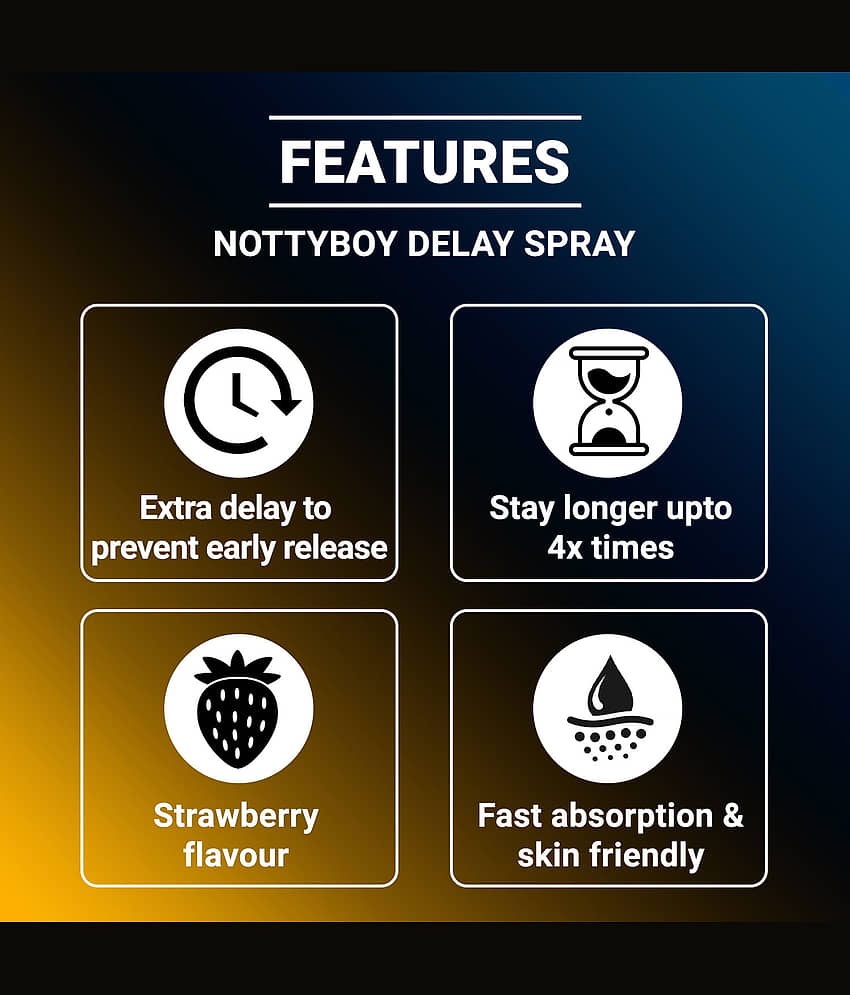 NottyBoy Non Transferable Long Last Delay Spray For Men and Safe to Use Lubricant (2x20g) view 2
