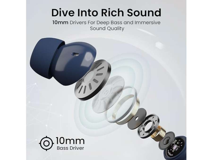 Portronics Harmonics Twins S16 in Ear Wireless TWS Earbuds with 24 Hrs Playtime, Clear Calls, Game & Music Mode, Low Latency, Bluetooth 5.3v, LED Display, Type C Fast Charging - Blue view 2