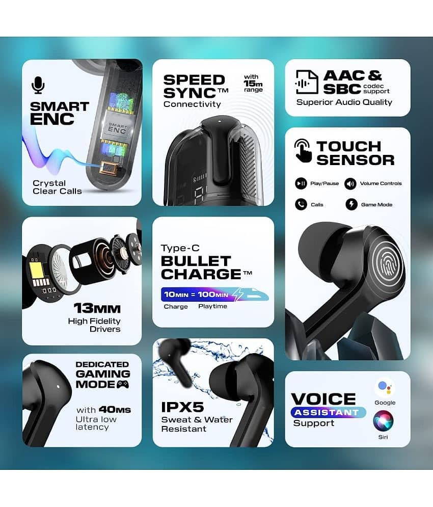 VEhop Ultrapods Bluetooth True Wireless (TWS) In Ear 30 Hours Playback Fast charging,Powerfull bass IPX4(Splash & Sweat Proof) Black view 2