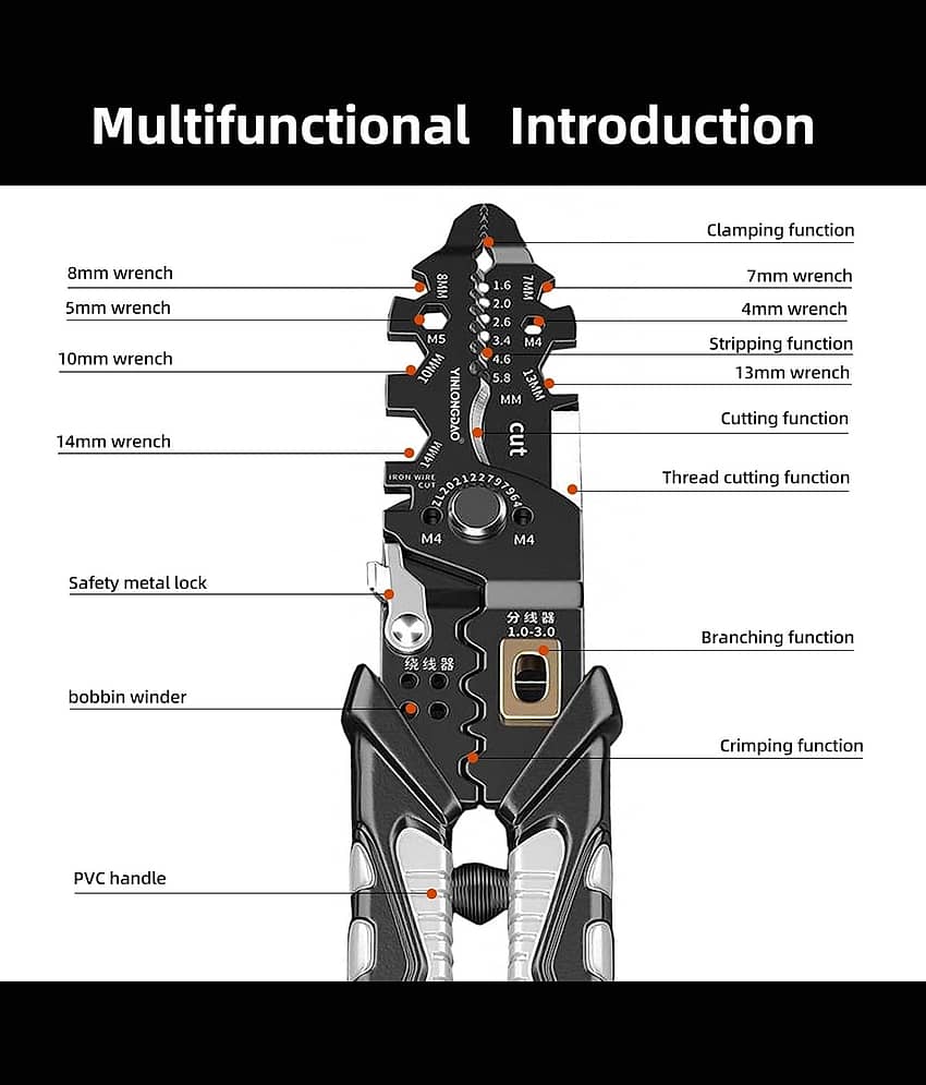 Flyhomes STEEL Strippers view 2