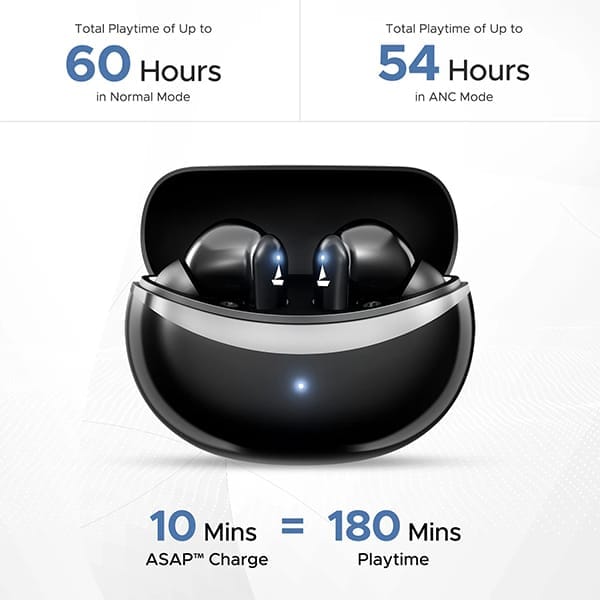 boAt Airdopes 131 Elite ANC Wireless Earbuds view 2