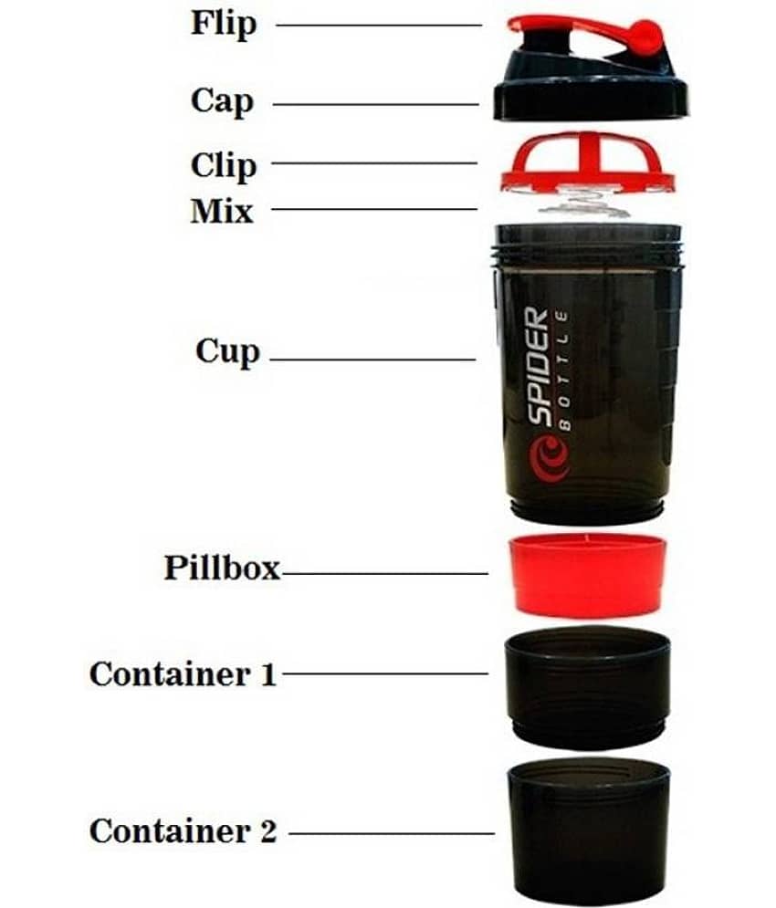 RoyalArtz 500 mL Sippers,Shakers,Bottles view 2