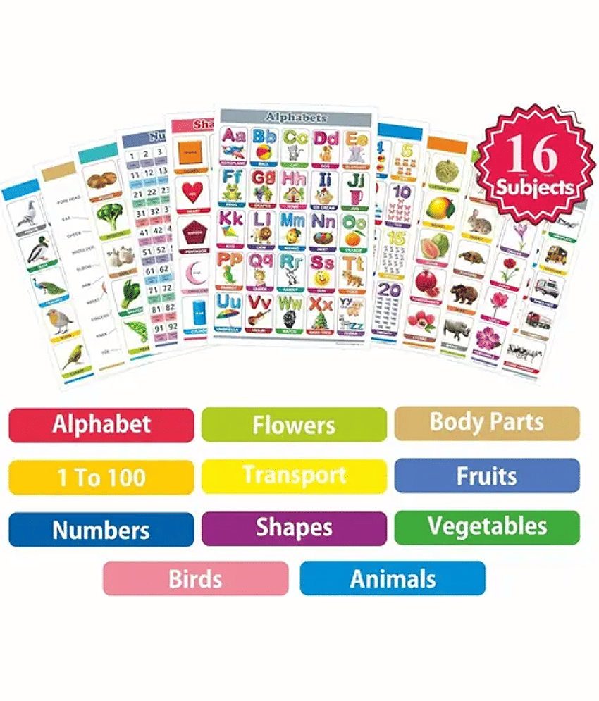 English Chart For Kids (17 Charts ) 37 x 48 cm - Children Spiral Wall Picture Chart view 2