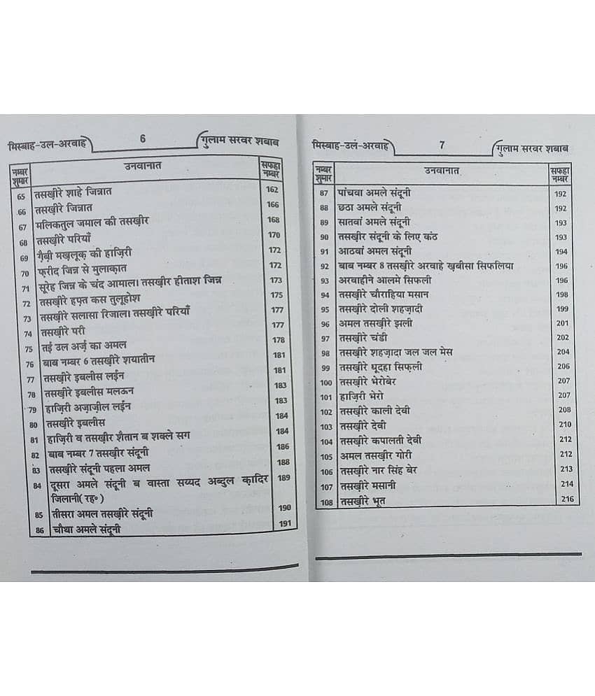 Misbahul Arwah Hindi Amliyat Book Jin Pari Moakkil Hamzad view 2