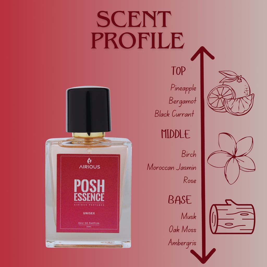 AIRIOUS Fresh and Luxury POSH ESSENCE Long Lasting Eau De Perfume for UNISEX 50 Ml view 2