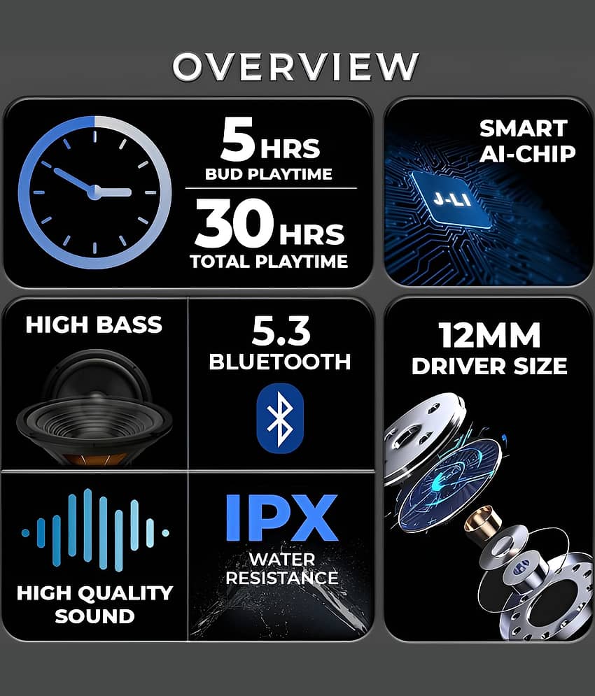 VEhop ATOM Bluetooth True Wireless (TWS) In Ear 30 Hours Playback Powerfull bass,Fast charging IPX4(Splash & Sweat Proof) Black view 2