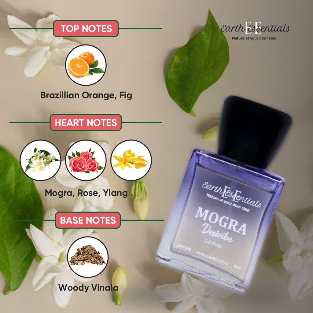 Mogra perfume Desivibe (Eua de Parfum) everyday Perfume view 2