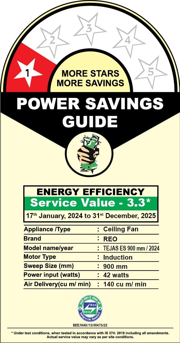 Havells 900mm Reo Tejas ES Ceiling Fan, High Speed, High Air Delivery, Strong & Powerful Copper motor, Air Delivery: 140 m³/min, RPM: 430, 2 Year Warranty - White view 2